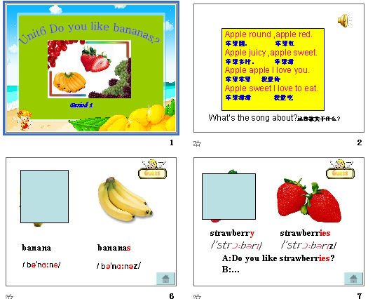 Unit 6 Do you like bananas? Period 1 μͼ