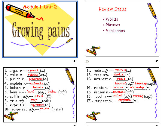 Module 1  Unit 2 growing pains μͼ