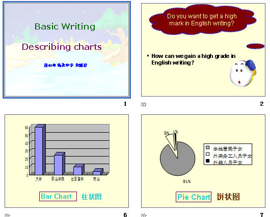 On task-based reading ߿ӢĶָ μͼ