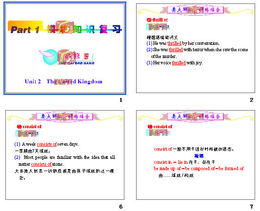 2012츣˽̰ѧ¿αܸϰ1֣Ӣpart1 5 unit2(2) μͼ