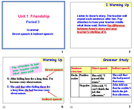 Unit 1  Friendship grammarDirect speech & Indirect speech(ֱͼ) μͼ