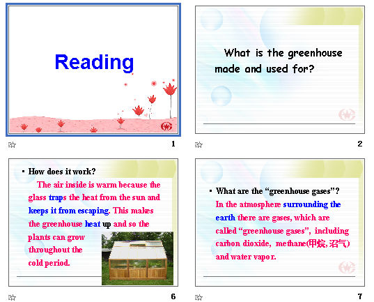 UNIT 4 global worming Reading μͼ