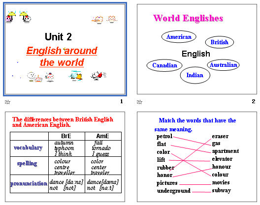 Unit 2 English around the world μͼ