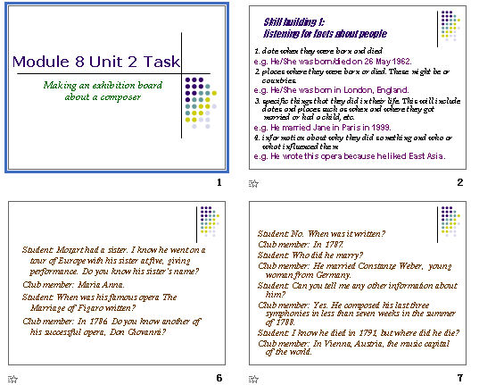 Module 8 Unit 2 Task (Making an exhibition board about a composer) μͼ