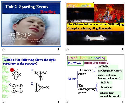 M4 U2 Sporting Events   Reading The Olympic Games μͼ