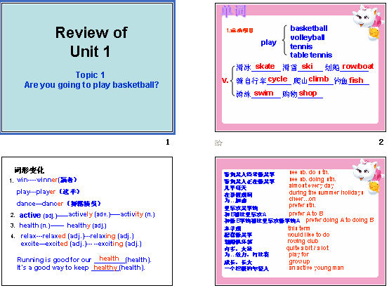   review of unit one      Topic 1 
 Are you going to play basketball? μͼ