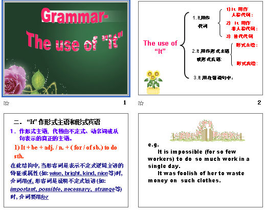 Grammar the use of it μͼ