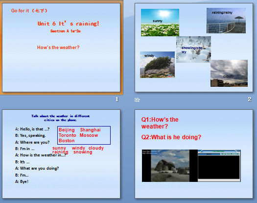 Unit 6 Its raining! Section A 1a-2c Hows the weather? μͼ