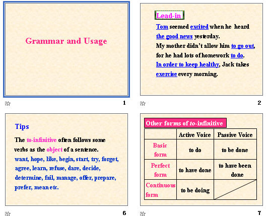 Grammar and usage(ţӢģ5Unit1 Grammar to-infinitive&verb-ing) μͼ