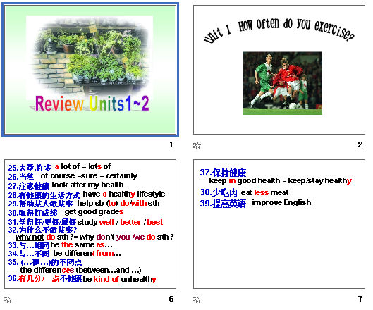 Review Units1-2(˽̳Ӣϲص﷨) μͼ