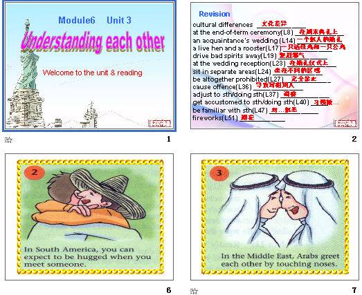 Module 6 Unit 3 Reading(Understanding each other) μͼ