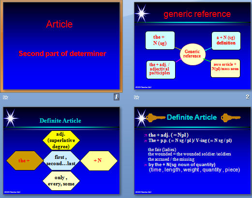 Article (Second part of determiner )
 μͼ