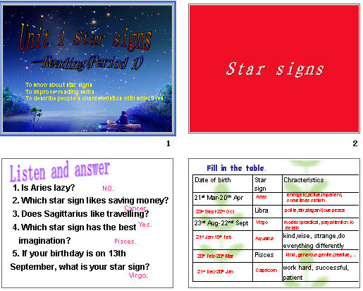 9A unit 1 Star signs  Reading μͼ