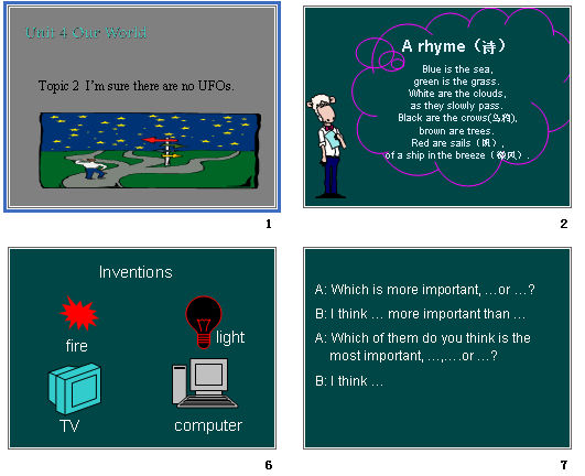 Unit 4 Our World Topic 2 Im sure there are no UFOs μͼ