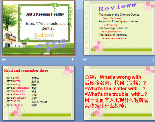 Unit 2 Keeping Healthy Topic 1 You should see a dentist.
Section A μͼ