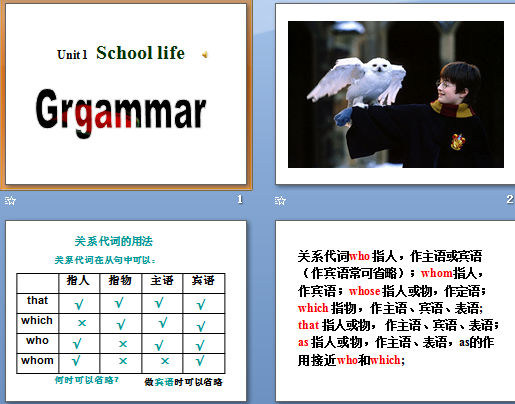 Unit 1 School life Grgammar(Ӿ)
 μͼ