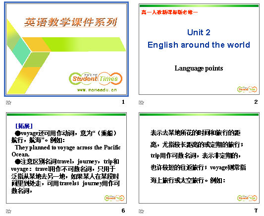 Unit 2 English around the world Language points μͼ