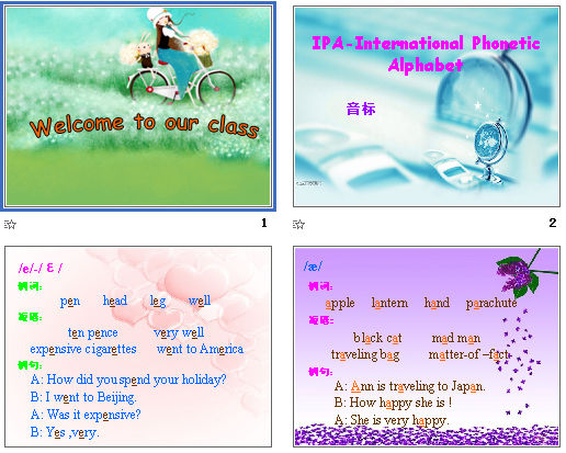 Ӣѧ(IPA-International Phonetic Alphabet) μͼ