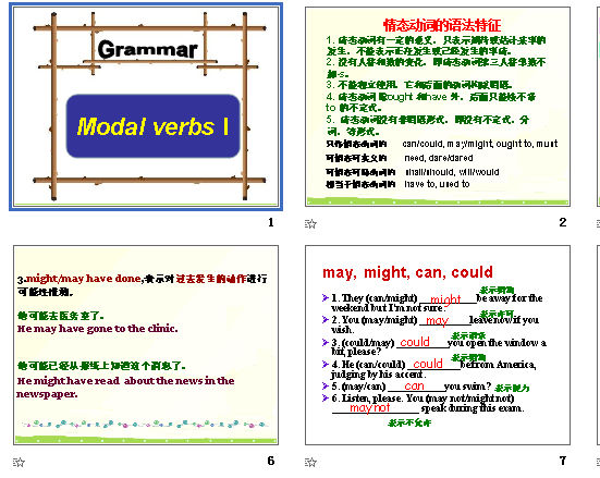 Grammar Modal Verbs μͼ