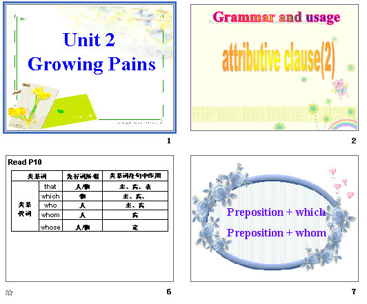 Unit 2 Growing Pains period 3 (Grammar and usage attributive clause 2) μͼ