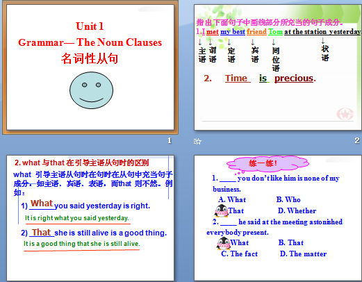 Unit 1      
Grammar  The Noun Clauses
ԴӾ
 μͼ