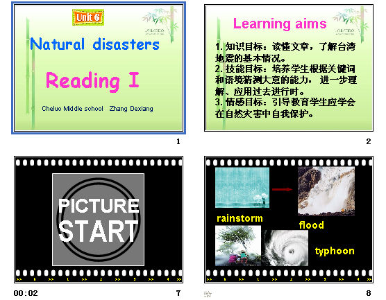 Unit 6 Natural disasters Reading Taiwan earthquake μͼ