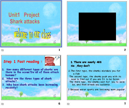 Unit 1  shark attacks μͼ