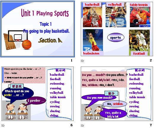 Unit 1 Playing Sports Topic 1 
I