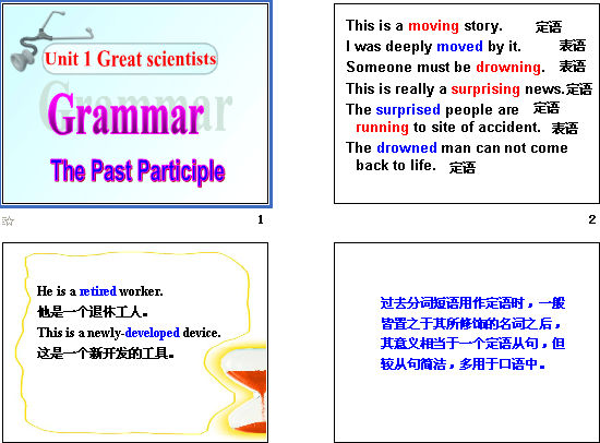 Unit 1 Great scientists (Grammar:The Past Participle) μͼ