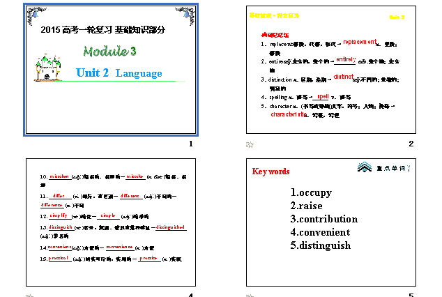 2015߿һָϰ֪ʶ Module 3 unit 2 language μͼ