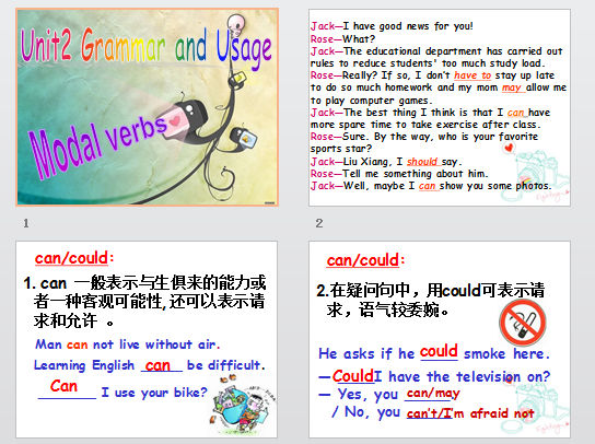 unit 2 Grammar and usage ̬ μͼ