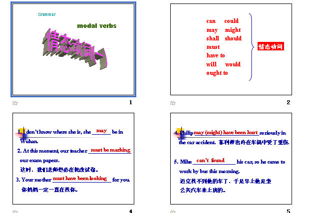 Grammar Modal Verbs ̬(һ μͼ