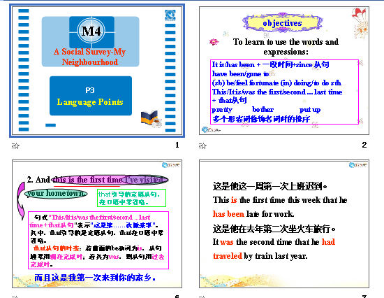 Module 4 A Social Survey- My Neighbourhood (Language points ) μͼ