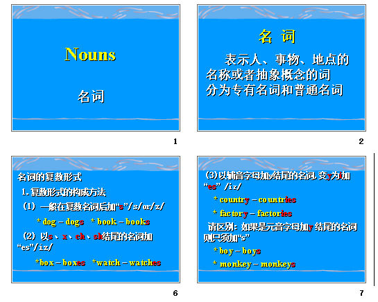 Nouns μͼ