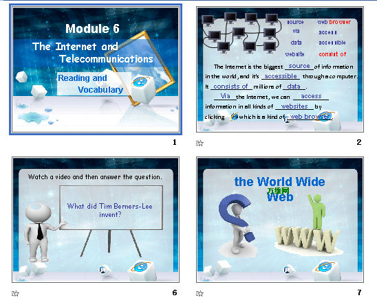 Module 6 Unit 1 The internet and telecommunications Reading and Vocabulary μͼ