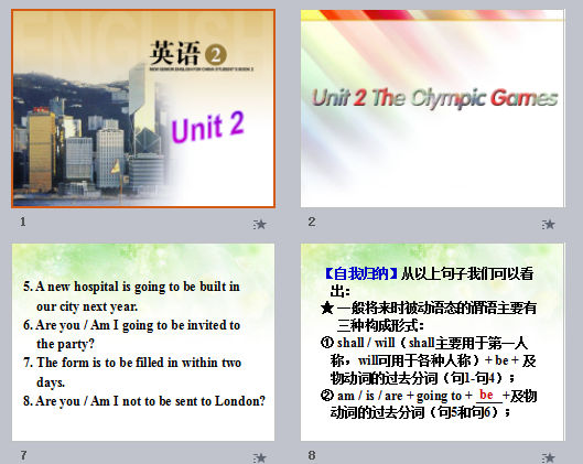 unit 2 the Olympic Games μͼ